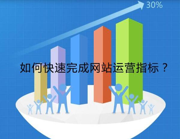 如何运营网站
