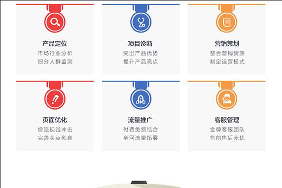 网站代运营