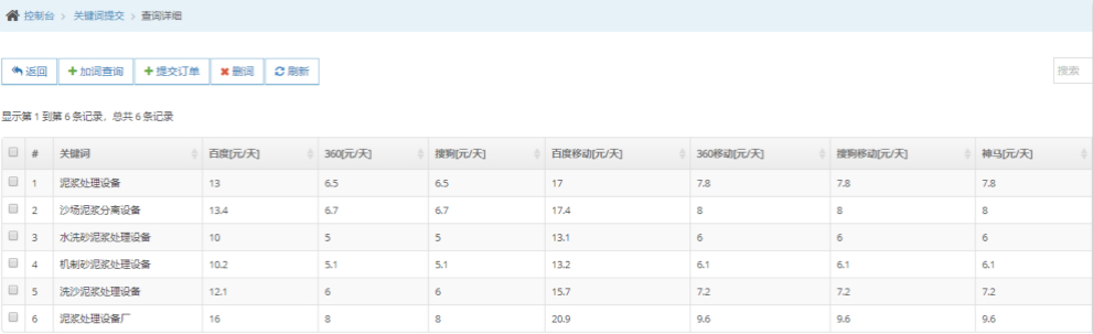SEO优化报价(图1)
