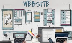 【网站建设的流程是什么】阿里P7大咖为您讲解网站建设7个基本流程