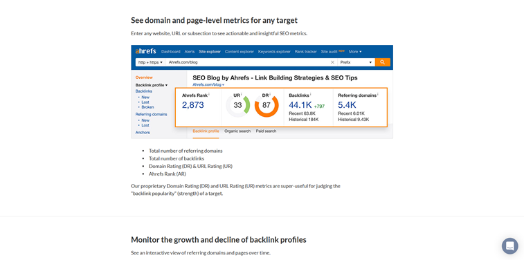 Ahrefs