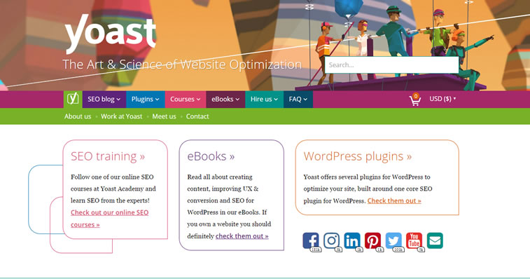 YOAST SEO