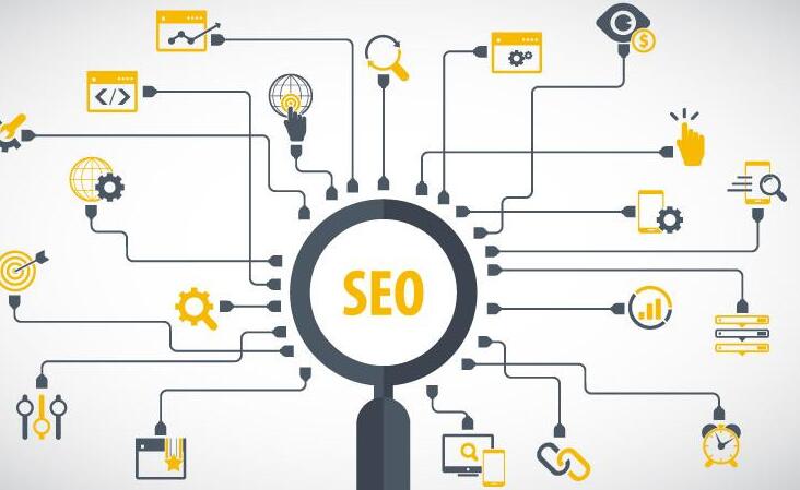 SEO维护