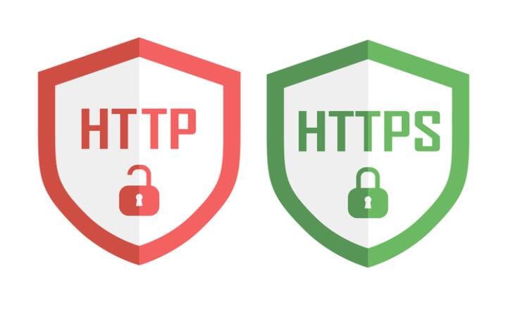 HTTPS