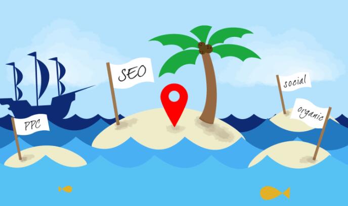 SEO优化技巧