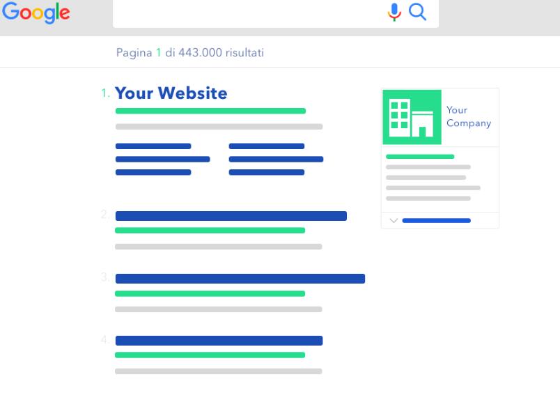 SEO优化技巧