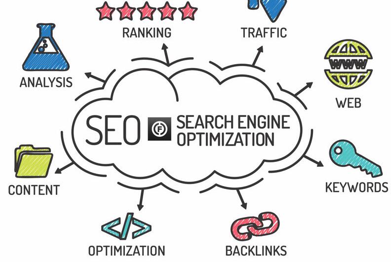SEO公司