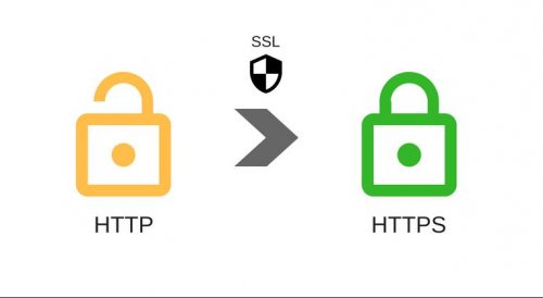为什么要使用HTTPS?Google工程师列出了四个原因