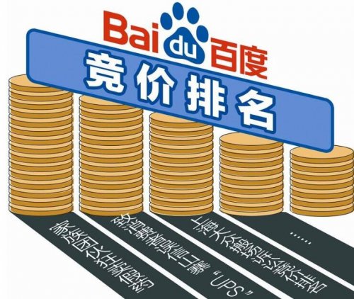 什么是PPC?为什么要做PPC?你怎么做呢?