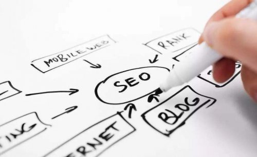 成都SEO：求推荐一下成都比较好的SEO公司