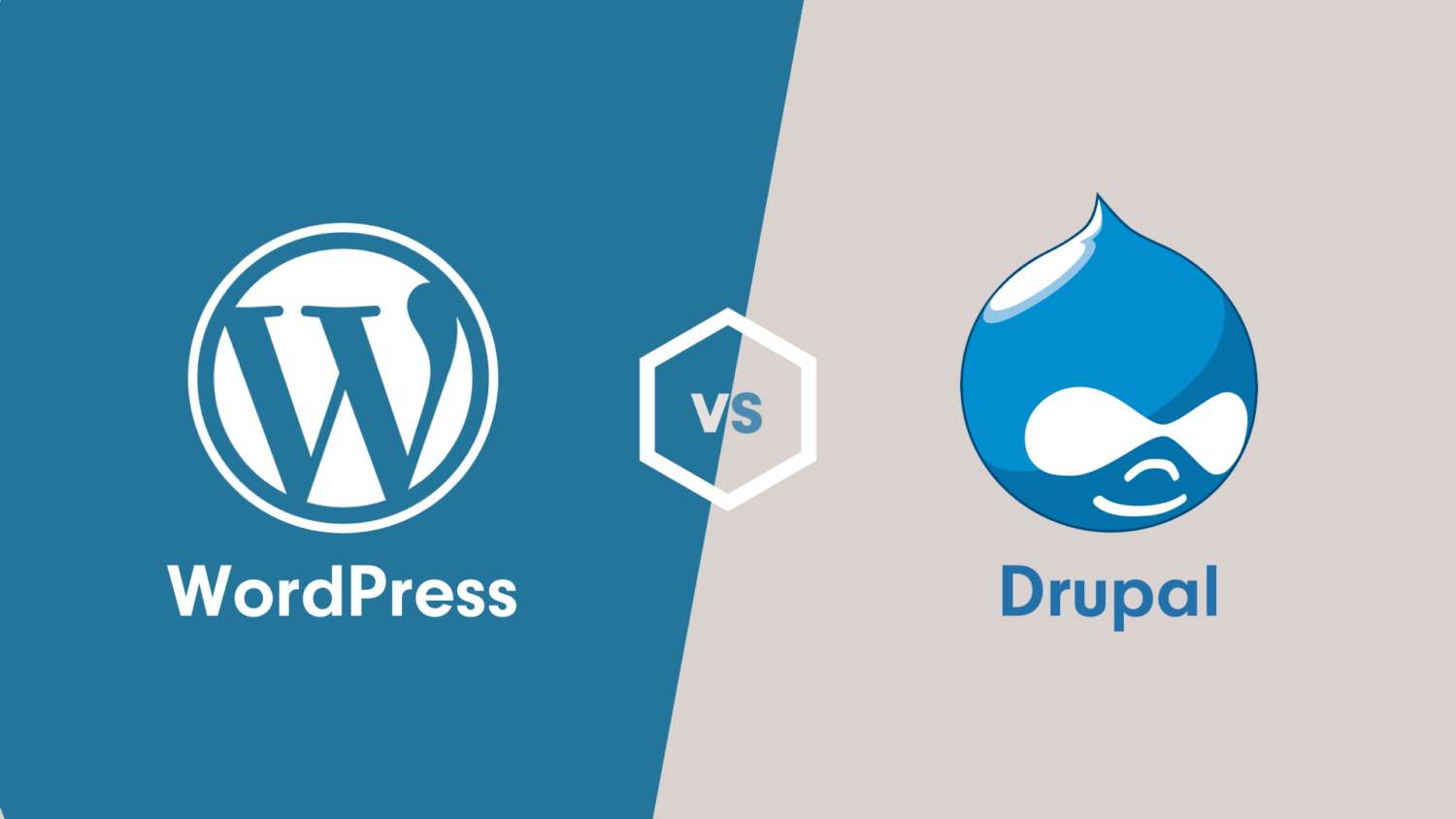 WordPress与Drupal